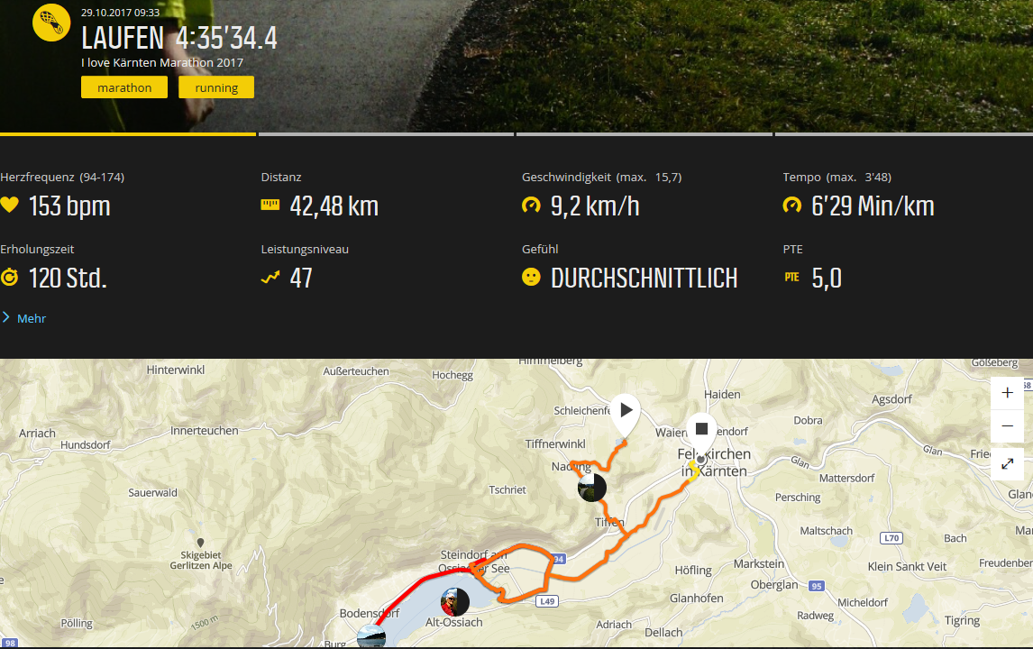 Strecke I love Kärnten Marathon