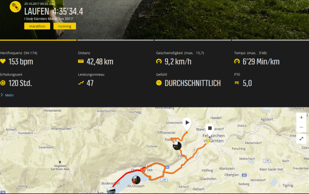 Strecke I love Kärnten Marathon