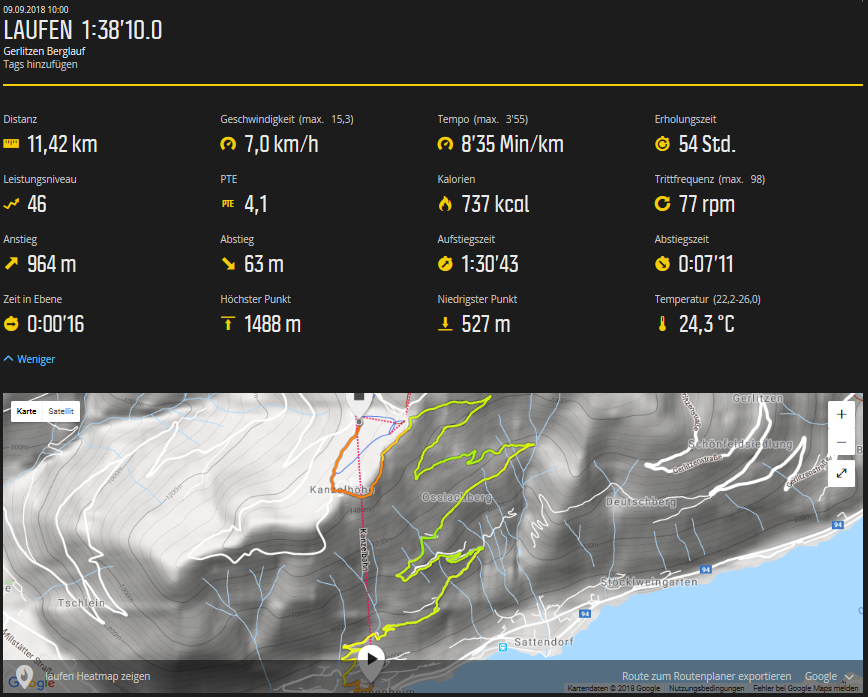 map Gerlitzen Berglauf